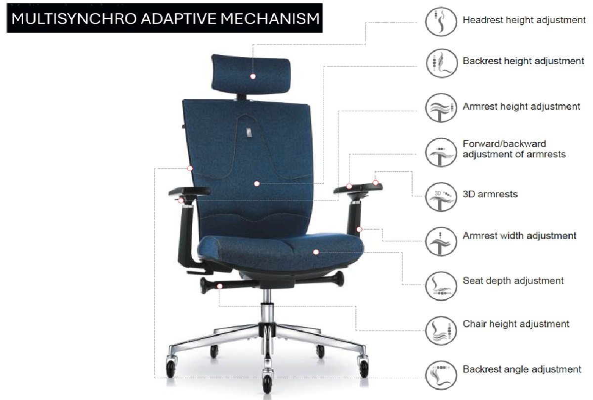 SPACE office chair faetures